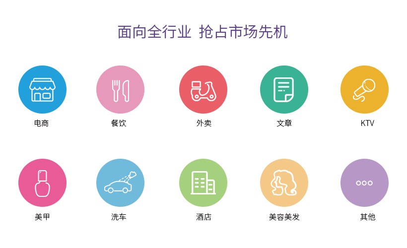 制(zhì)作(zuò)一個(gè)企業展示官網小(xiǎo)程序