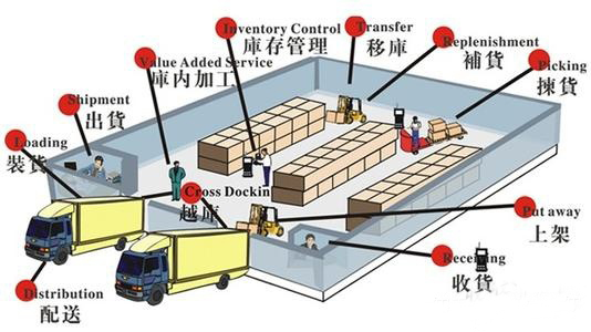 智慧博物館綜合信息管理(lǐ)平台源碼